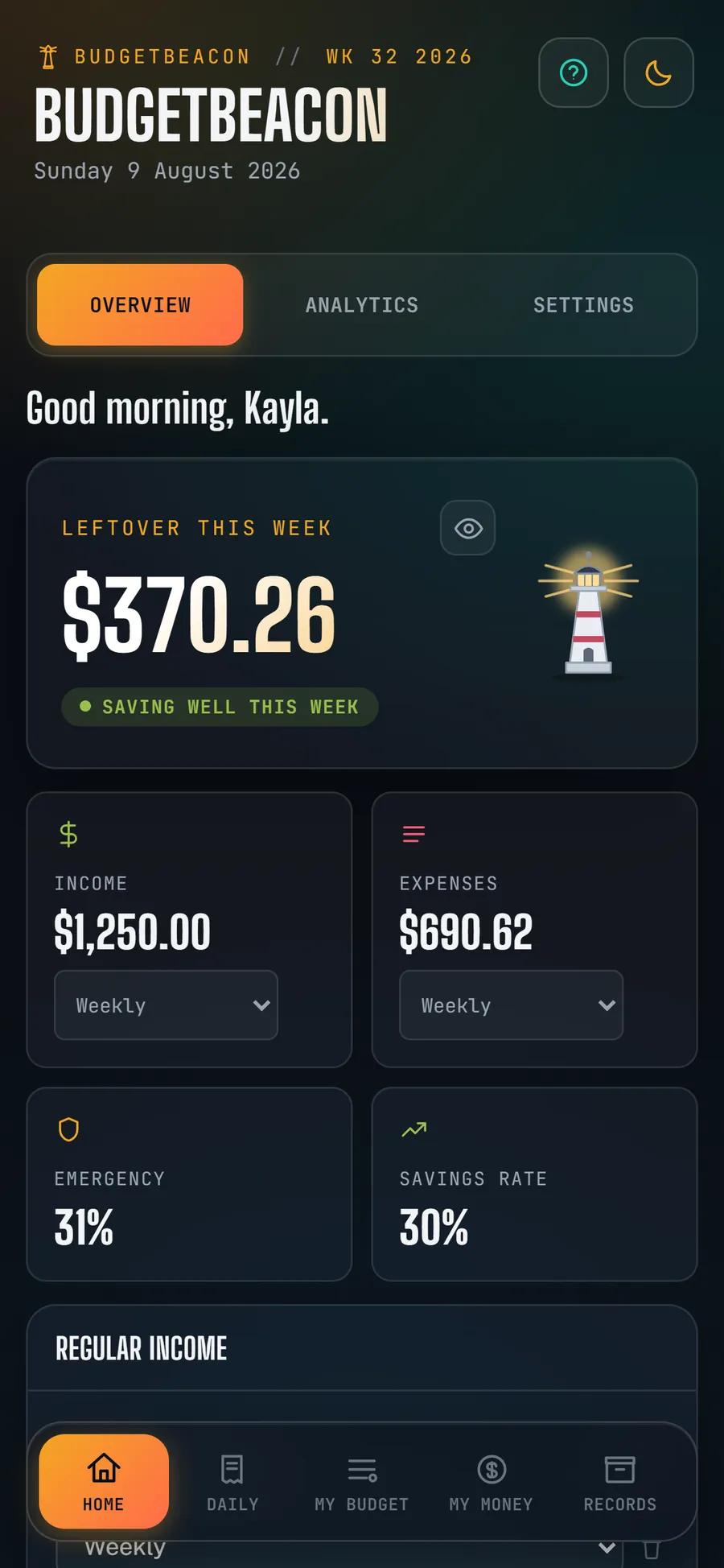 The BudgetBeacon Overview screen: $370.26 left over this week, a green Saving well this week status, and the lighthouse lit bright.